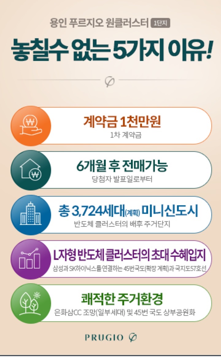 위치소개